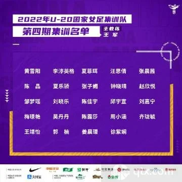 世界杯 – [2022世足赛讯] U20女足世界杯没有中国队 中国女足U20最新动态