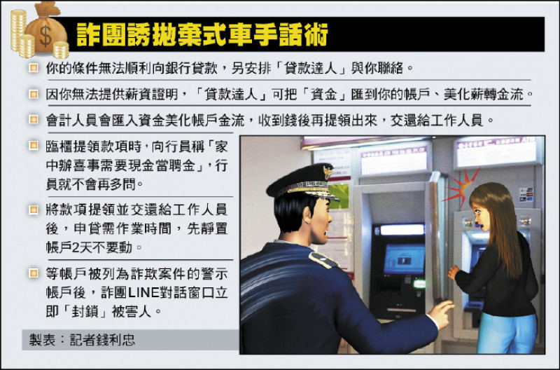 UBO8-台湾新闻-人頭帳戶罪 賣3帳戶最重判3年