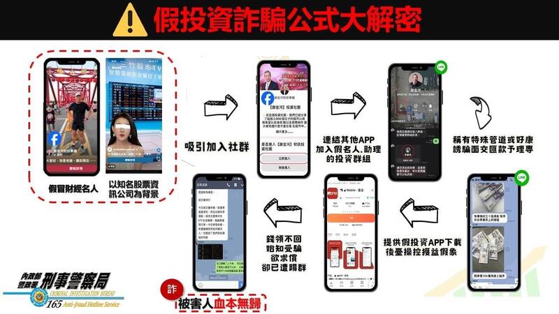 国际新闻-出现冒充财经名人影音 刑事局：AI诈骗广告猖獗