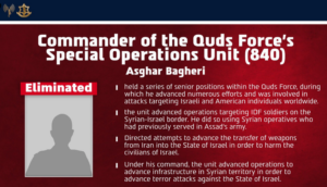 UBO8-快讯新闻-【精準斬首】 1 天送頭 2 高層！以色列宣佈擊殺伊朗特種指揮官 伊朗戰力幾近崩潰！