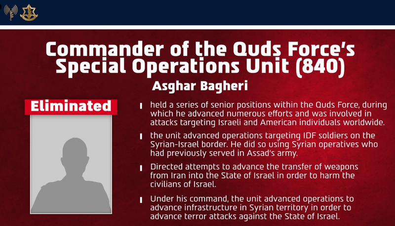 UBO8-快讯新闻-【精準斬首】 1 天送頭 2 高層！以色列宣佈擊殺伊朗特種指揮官 伊朗戰力幾近崩潰！